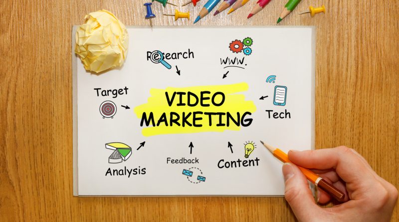 Pourquoi réaliser une vidéo marketing pour une entreprise ?